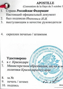 Примеры апостилированных документов