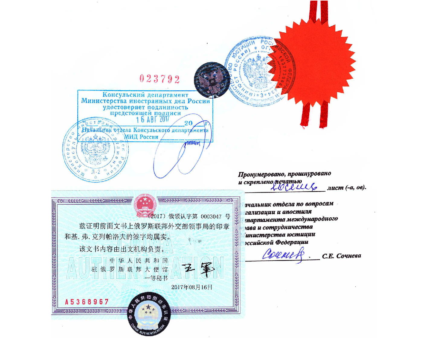 консульская легализация иностранных документов